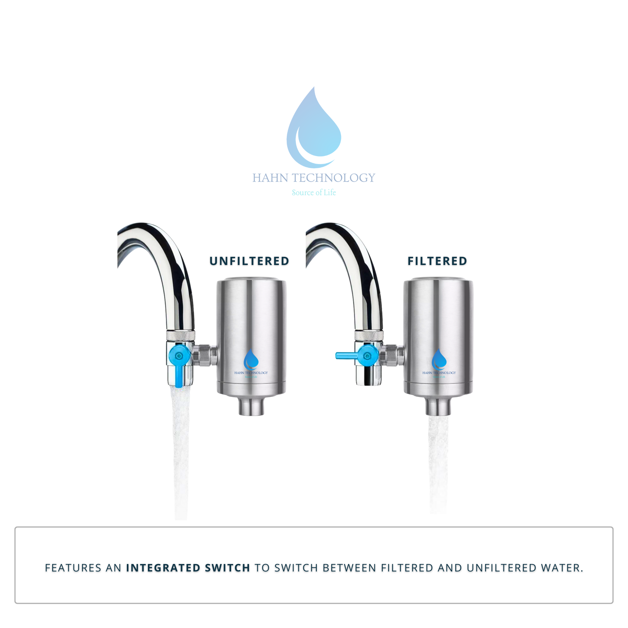 HAHN Technology® Stainless Steel Tap Water Filter System – Built to Last