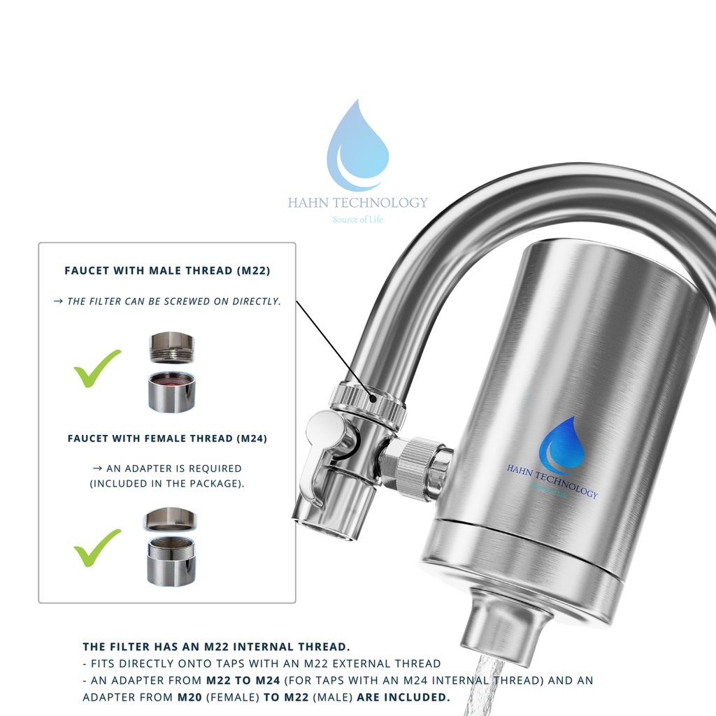 HAHN Technology® Stainless Steel Tap Water Filter System – Built to Last
