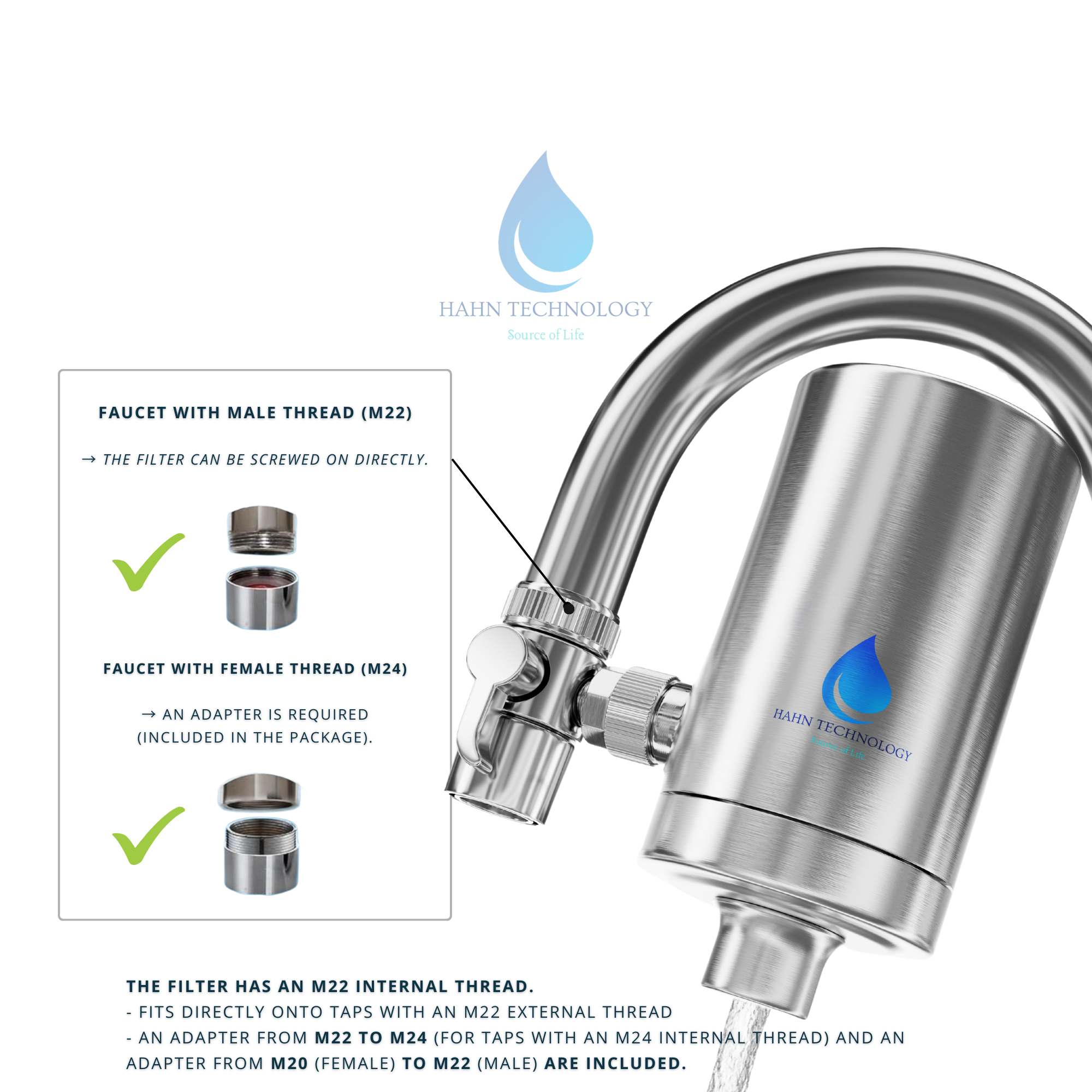 HAHN Technology® Stainless Steel Tap Water Filter System – Built to Last